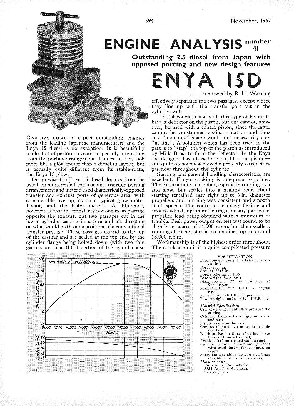 Enya 15D Mk I (2)